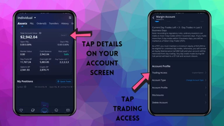 Can You Short Crypto on Webull