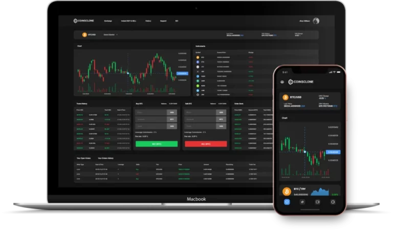 Whitelabel Crypto Exchange Software