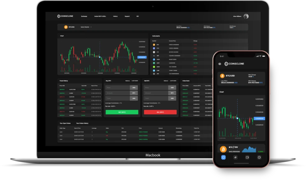 Whitelabel Crypto Exchange Software